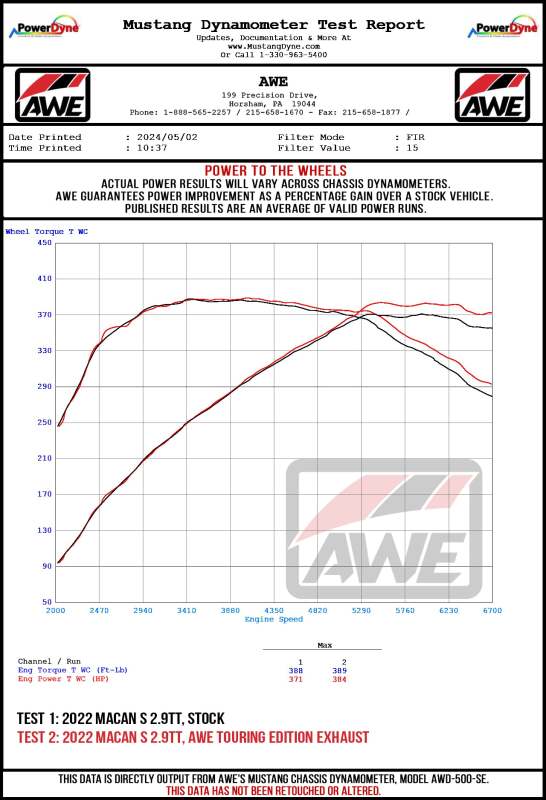 AWE Tuning 19-21 Porsche Macan 3.0T/2.9TT Touring Edition Catback Exhaust w/ Chrome Silver Tips 3015-42951