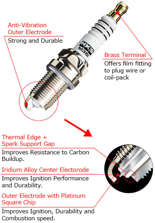 HKS M-Series Super Fire Racing Spark Plug Heat Range 9 — 07MKJ