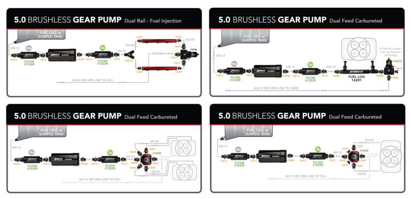 Aeromotive Variable Speed Controlled Fuel Pump - In-line — 1Q3E7