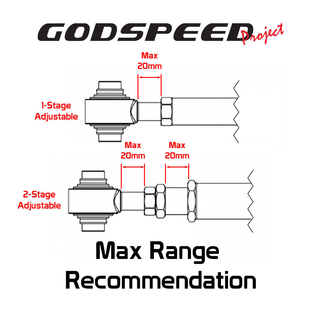 Godspeed Honda Civic (EM/ES) 2001-05/Civic Hatchback (EP3) 2002-05 Gen2 Adjustable Rear