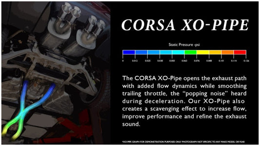 Corsa Performance 06-08 Chevrolet Corvette C6 6.0L V8 Auto A6 XO Pipe Exhaust