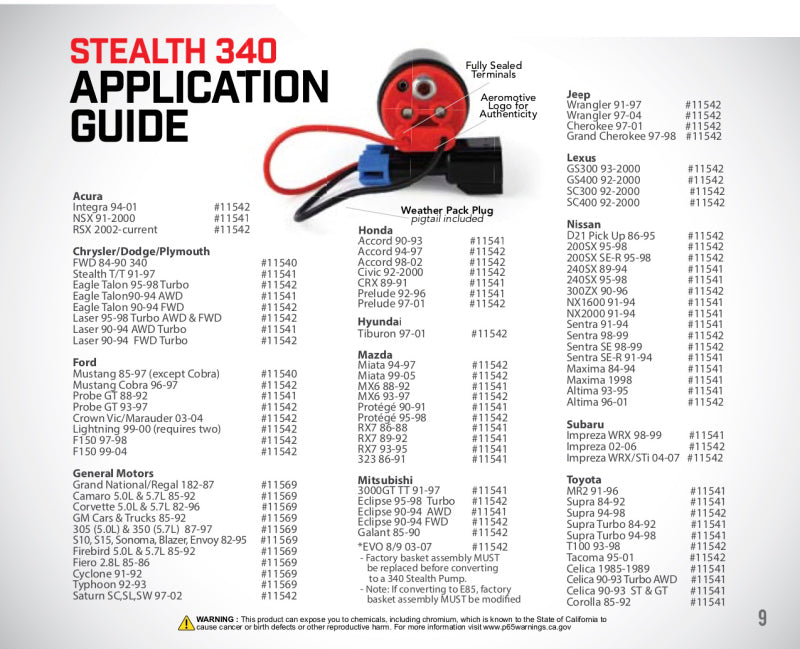 Aeromotive 340 Fuel Pump Offset Inlet — 0Q199