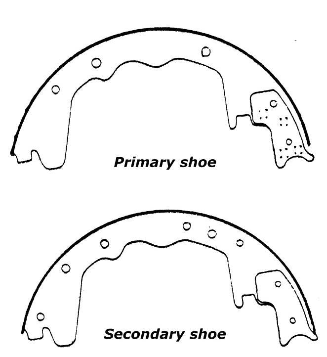 Porterfield Brake Shoes for 1994 FORD F350 1 Ton 4WD DRW 3