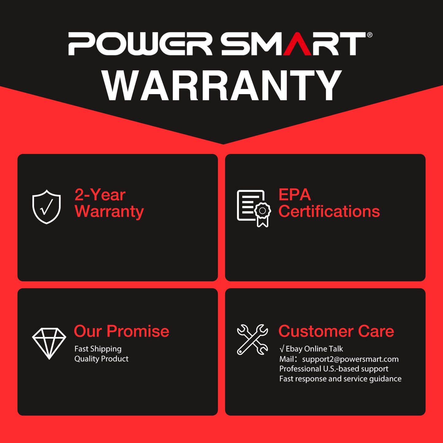 PowerSmart 3800W Inverter Gas Generator DB5068