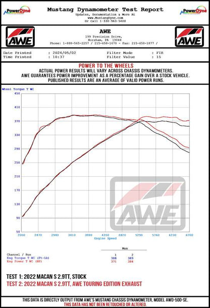 AWE Tuning 19-21 Porsche Macan 3.0T/2.9TT Touring Edition Catback Exhaust w/ Chrome Silver Tips 3015-42951