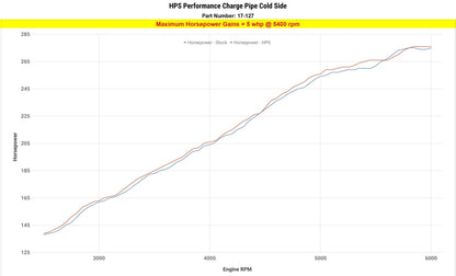 HPS Performance HPS Intercooler Cold Side Charge Pipe, BMW 2012-2019 640i 3.0L Turbo N55