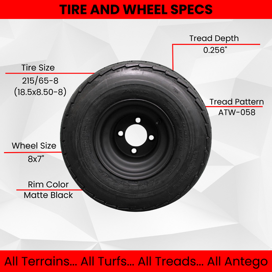 Antego Matte Black 18.5x8.50-8 (215/65-8) DOT Rated Trailer Tires and Wheels (2)