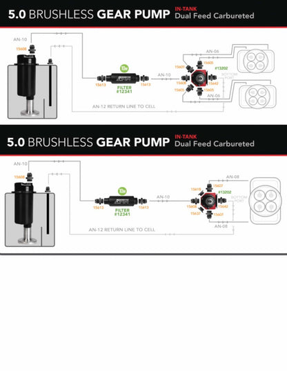 Aeromotive Variable Speed Controlled Fuel Pump - In-Tank - Universal - Brushless Spur Gear 5.0 18395