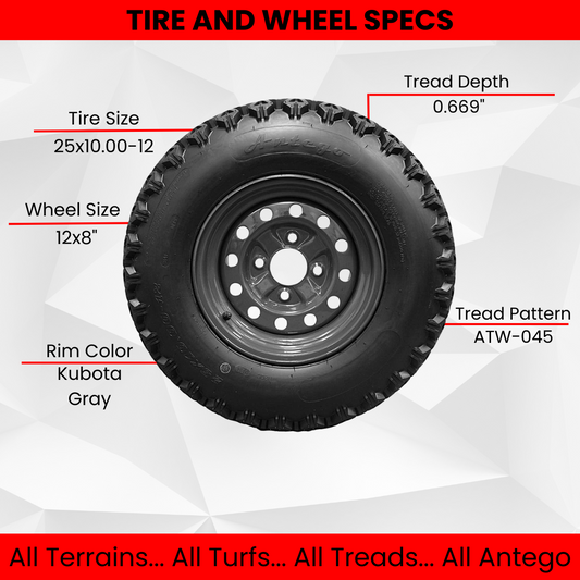 (Qty: 2) 25x10.00-12 tire with 4 Hole wheel for Kubota RTV’s 900, 1100