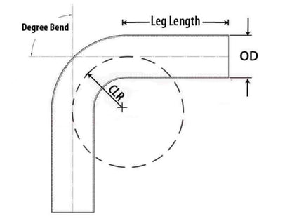 HPS Performance Products HPS 1-1/2" OD 120 Degree Bend 6061 Aluminum Elbow Pipe Tubing 16