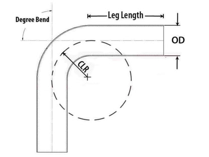 HPS Performance Products HPS 2" OD 135 Degree Bend 6061 Aluminum Elbow Pipe — 0K16N