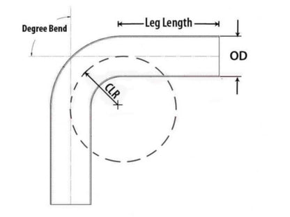 HPS Performance Products HPS 2" OD 20 Degree Bend 6061 Aluminum Elbow Pipe Tubing — 0K15B