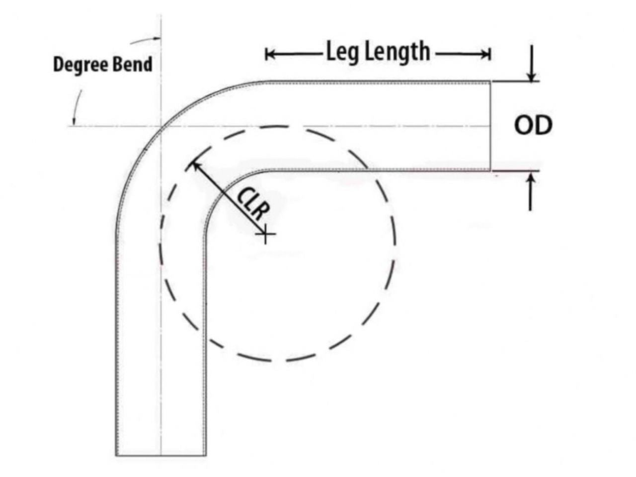 HPS Performance Products HPS 4" OD 100 Degree Bend 6061 Aluminum Elbow Pipe — 0GY9U