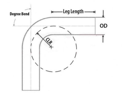 HPS Performance Products HPS 2-1/2" OD 15 Degree Bend 6061 Aluminum Elbow Pipe Tubing 16