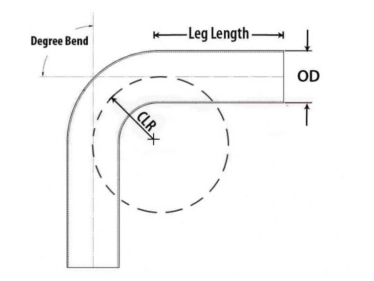 HPS Performance Products HPS 4" OD 35 Degree Bend 6061 Aluminum Elbow Pipe Tubing — 0GY8U