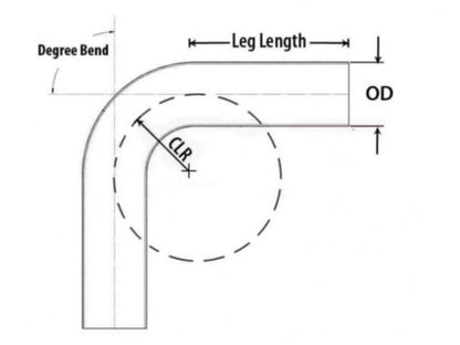 HPS Performance Products HPS 4" OD 35 Degree Bend 6061 Aluminum Elbow Pipe Tubing — 0GY8U