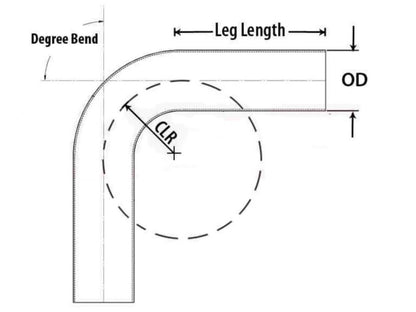 HPS Performance Products HPS 1" OD 120 Degree Bend 6061 Aluminum Elbow Pipe Tubing 16