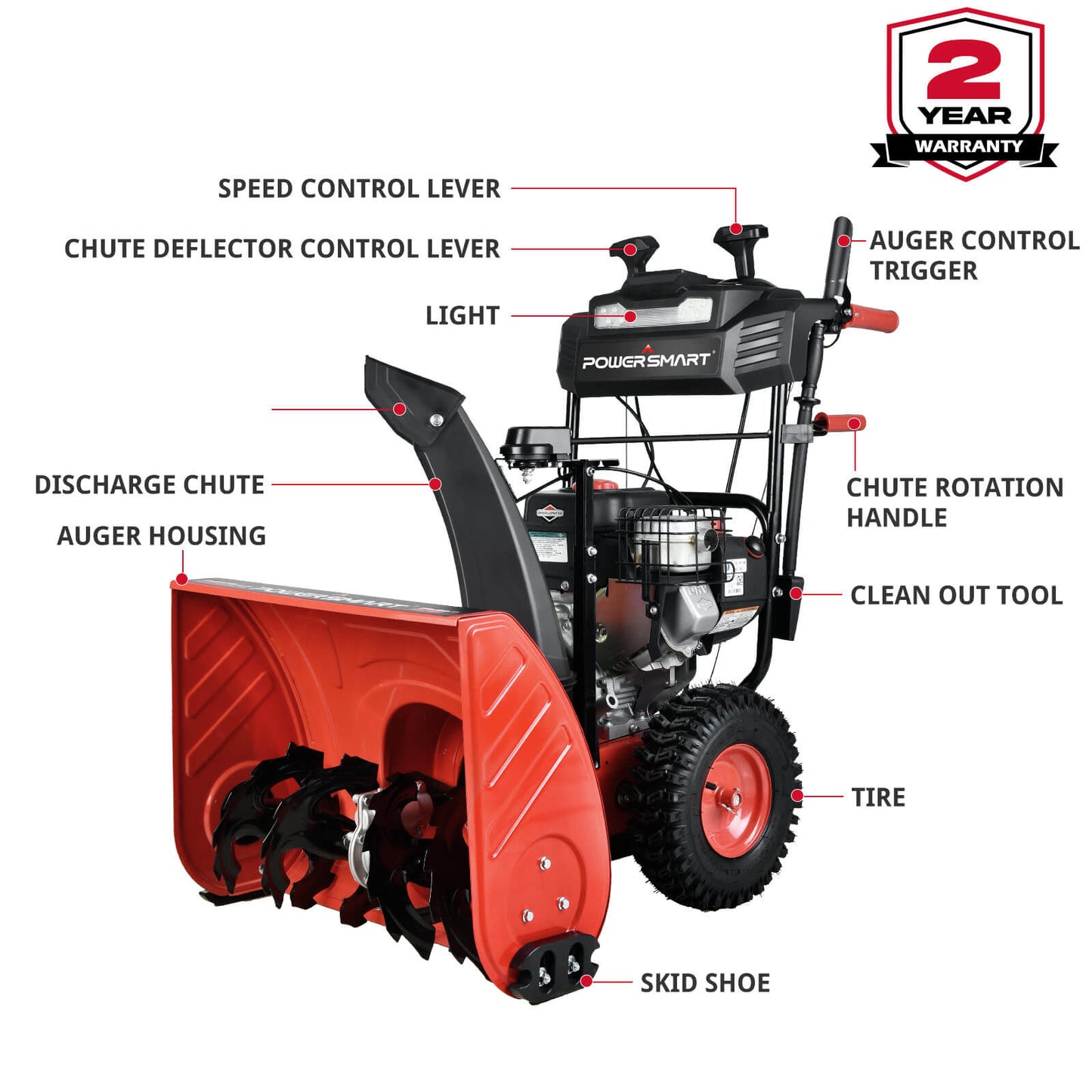 PowerSmart 26" 208cc Two Stage Self-Propelled Gas Snow Blower w/ Electric Start