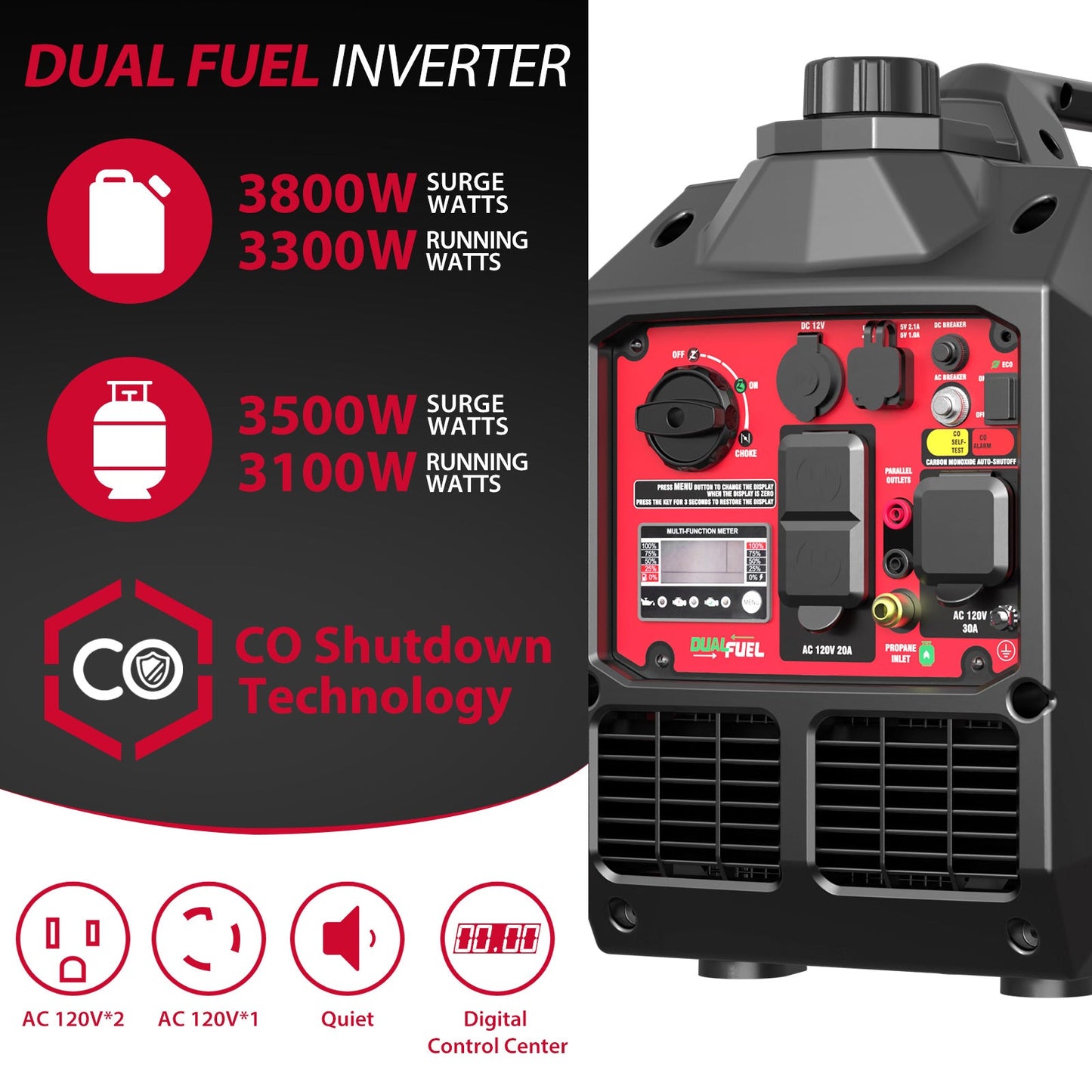 PowerSmart 3800W/3500W Gas/Propane Dual Fuel Inverter Generator w/ CO Alert