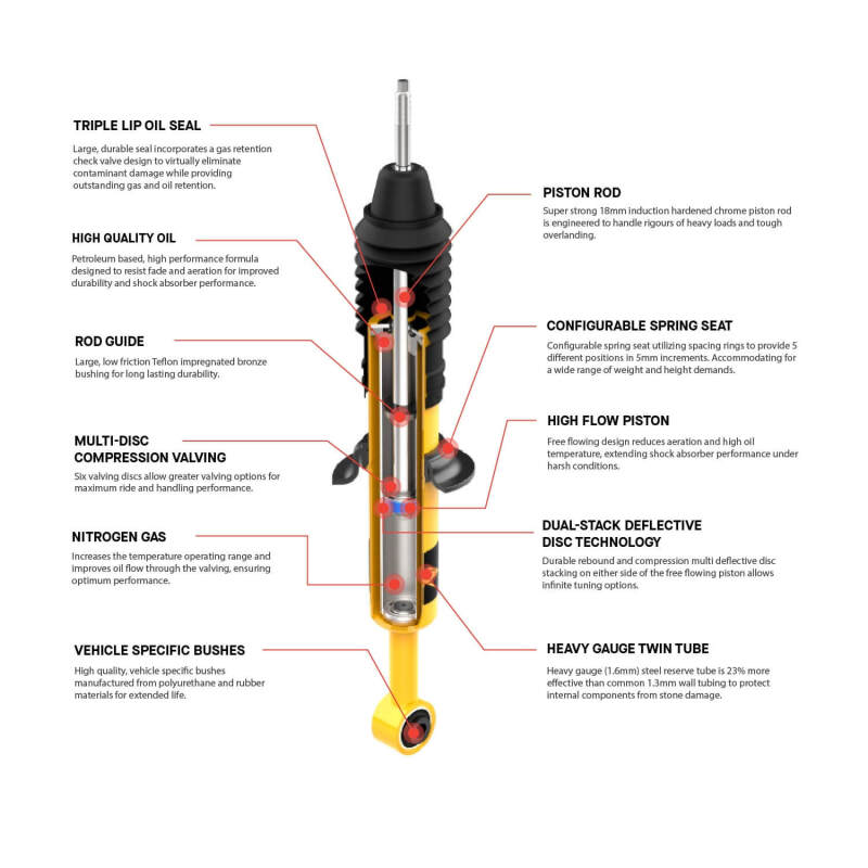 Old Man Emu ARB / OME 84-01 Jeep Cherokee XJ w/ 2-2.5in Lift Nitrocharger Sport Shock - Rear 63053
