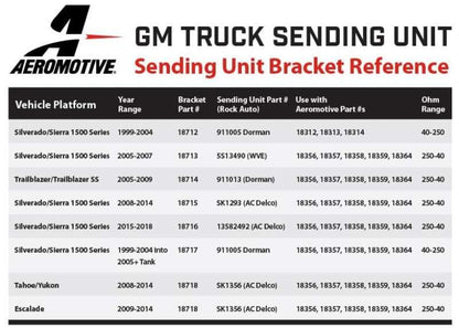 Aeromotive 99-04 Chevrolet Silverado 340 Single Drop-In Phantom System 18312