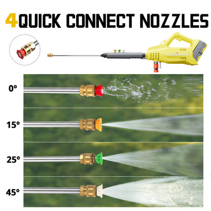 40V 1100PSI Cordless Pressure Washer Kit DB2701