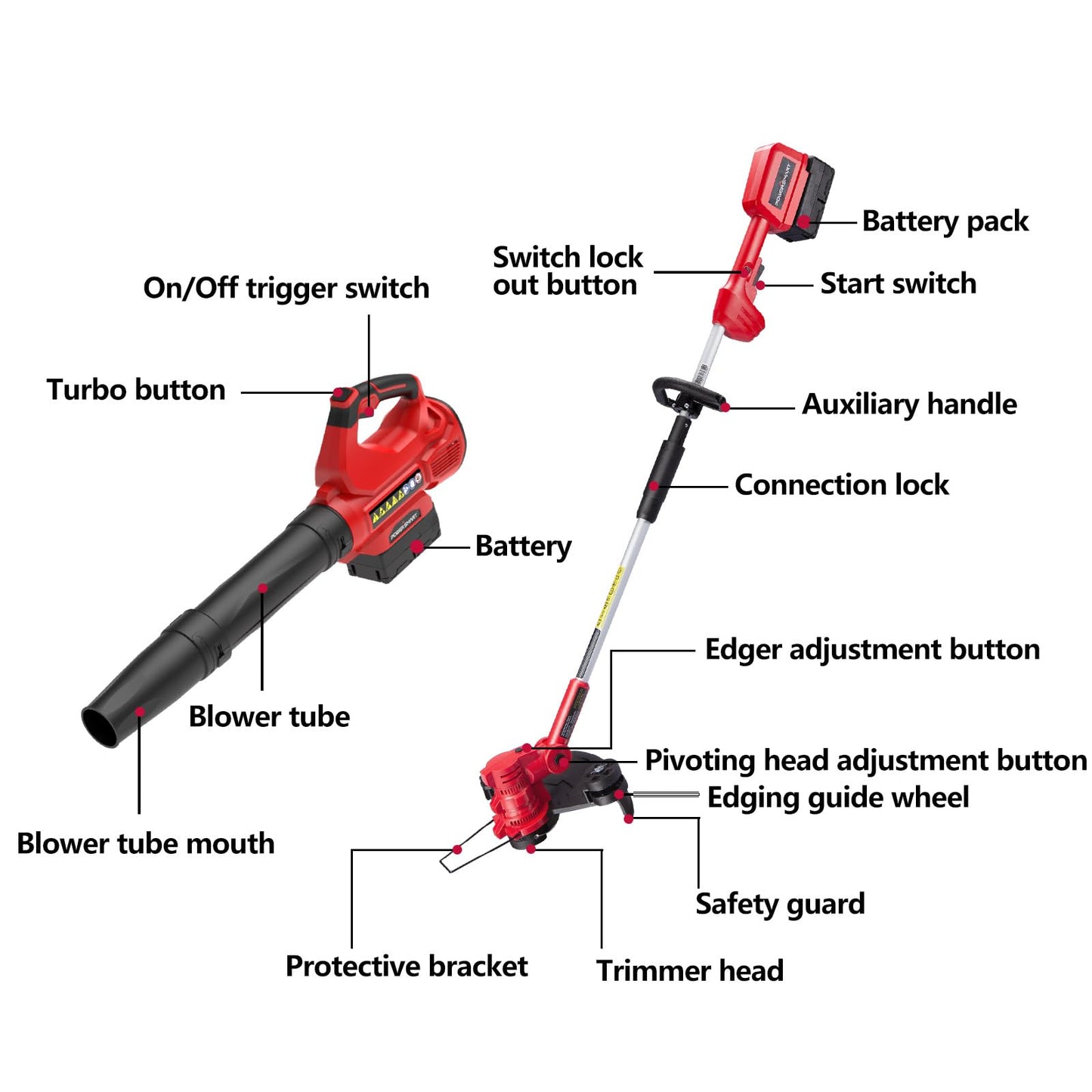 PowerSmart 40V String Trimmer & Edger + 40V Leaf Blower Combo Kit with 4.0Ah