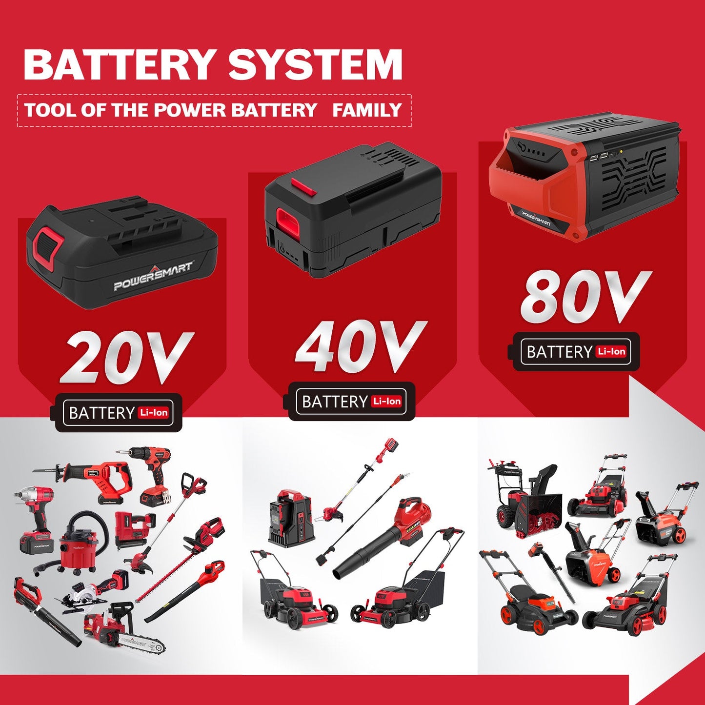 PowerSmart 40V String Trimmer & Edger + 40V Leaf Blower Combo Kit with 4.0Ah