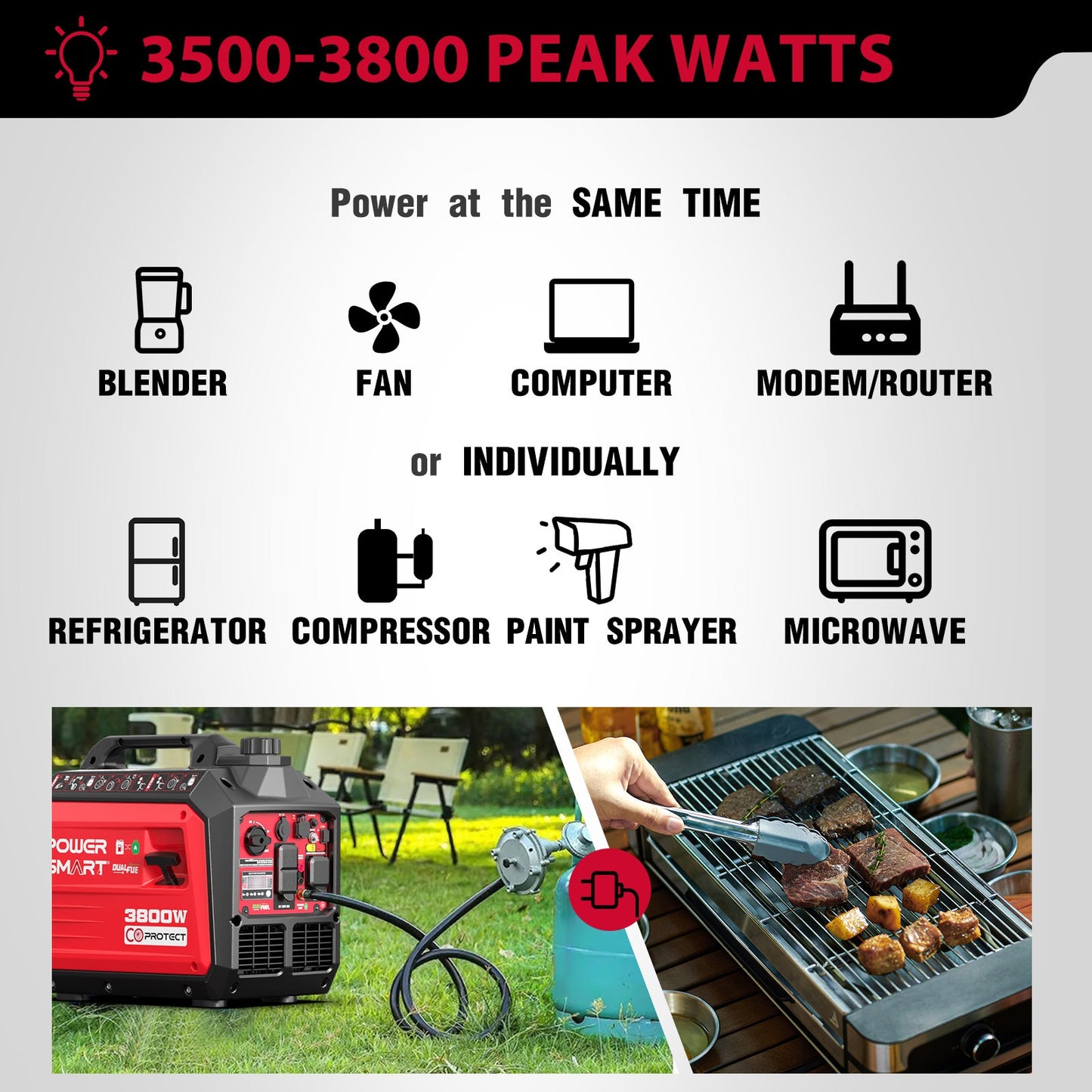 PowerSmart 3800W/3500W Gas/Propane Dual Fuel Inverter Generator w/ CO Alert
