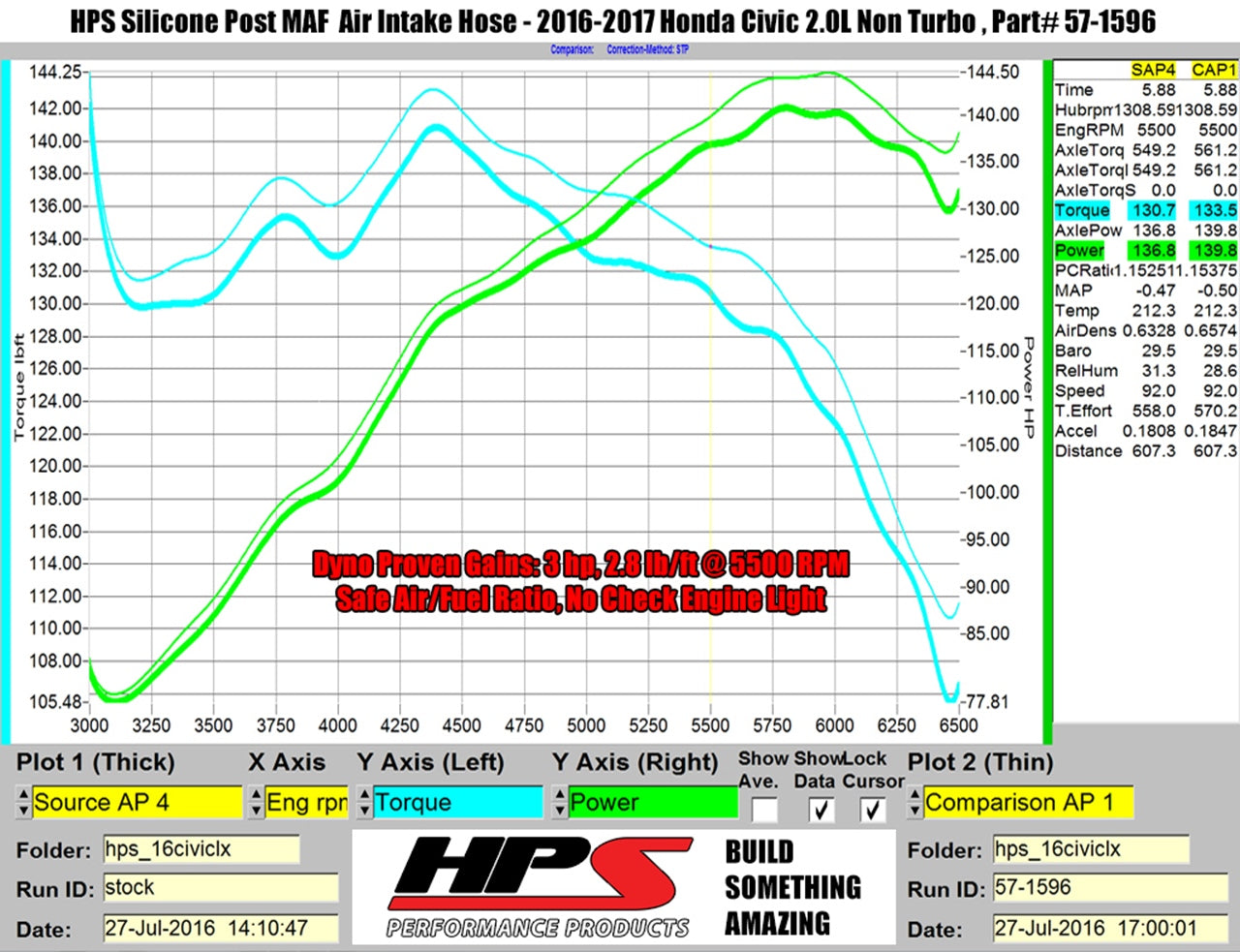 HPS Performance HPS Silicone Air Intake Kit Post MAF Hose Honda 2016-2024 Civic 2.0L Non