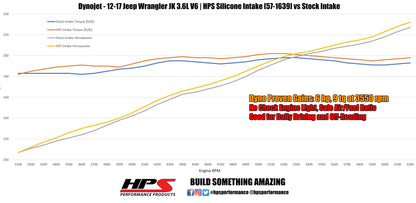 HPS Performance HPS Silicone Air Intake Kit Post MAF Hose Jeep 2012-2017 Wrangler JK &