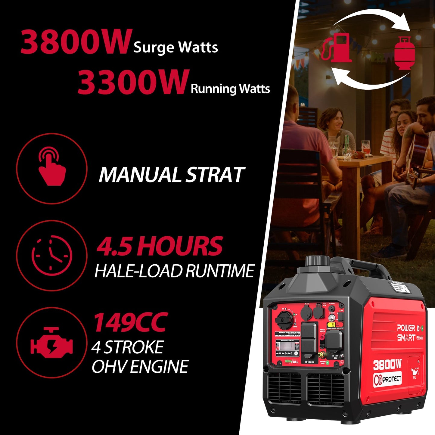 PowerSmart 3800W/3500W Gas/Propane Dual Fuel Inverter Generator w/ CO Alert