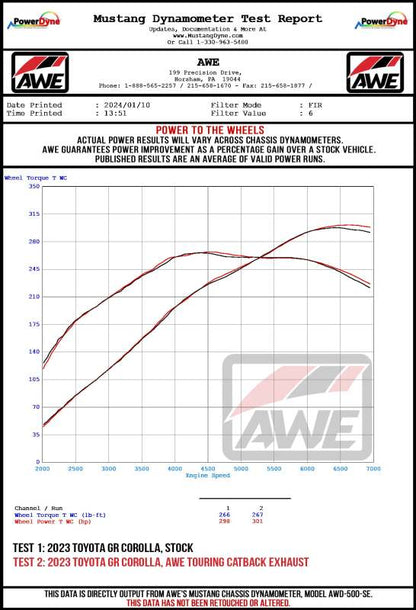 AWE Tuning AWE 23-24 Toyota GR Corolla Touring Edition Catback Exhaust - Chrome Silver Tips 3015-52472