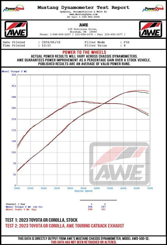 AWE Tuning 2023+ Toyota GR Corolla Touring-to-Track Conversion Kit 3820-11472