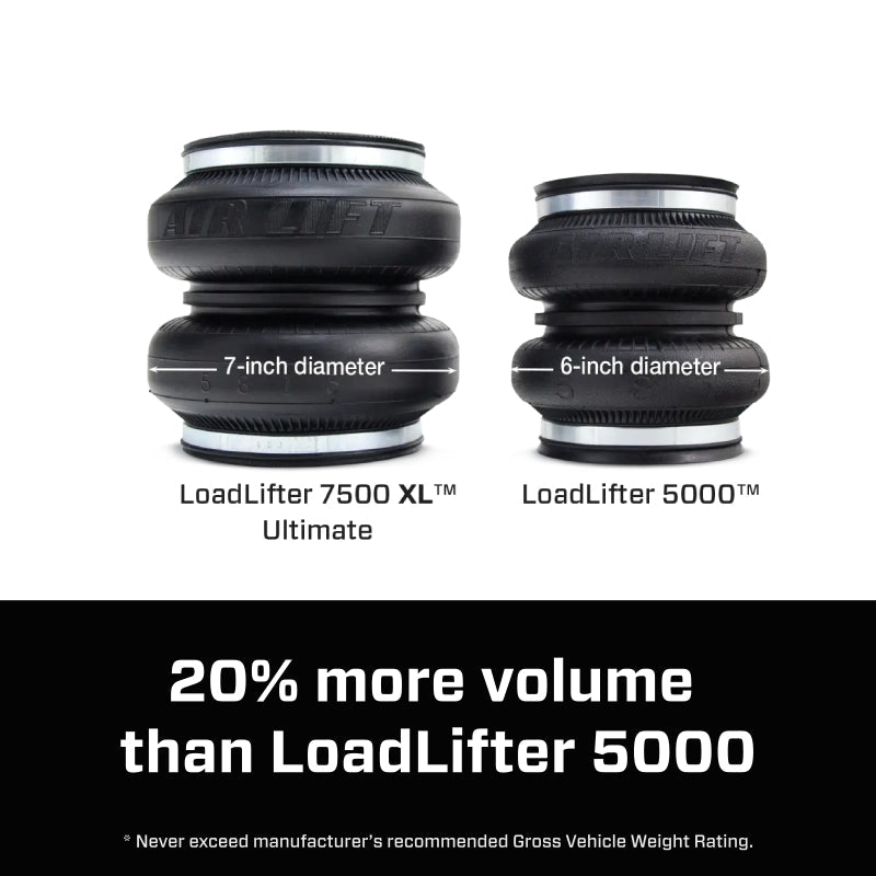 Airlift LoadLifter 7500XL for 11-17 GM 2500/3500