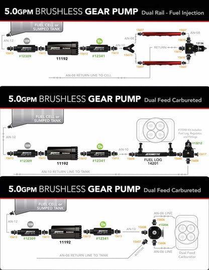 Aeromotive Variable Speed Controlled Fuel Pump - Module - w/Fuel Cell Pickup - Brushless Spur 5.0 18046