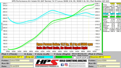 HPS Performance Products HPS Shortram Air Intake Kit 2014-2015 Lexus IS250 2.5L V6