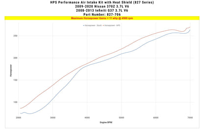 HPS Performance HPS Shortram Air Intake Kit Nissan 2009-2020 370Z 3.7L V6