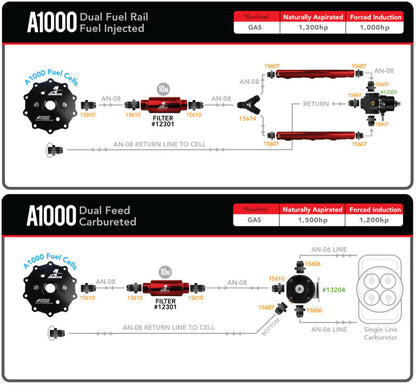 Aeromotive Fuel Pump - Module - w/ Fuel Cell Pickup - A1000 18003