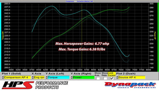 HPS Performance HPS Silicone Air Intake Kit Post MAF Hose Infiniti 2008-2014 G37 3.7L