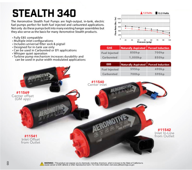Aeromotive 340 Fuel Pump Offset Inlet — 0Q199