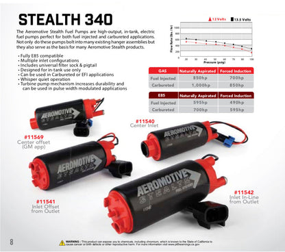 Aeromotive 340 Fuel Pump Offset Inlet — 0Q199
