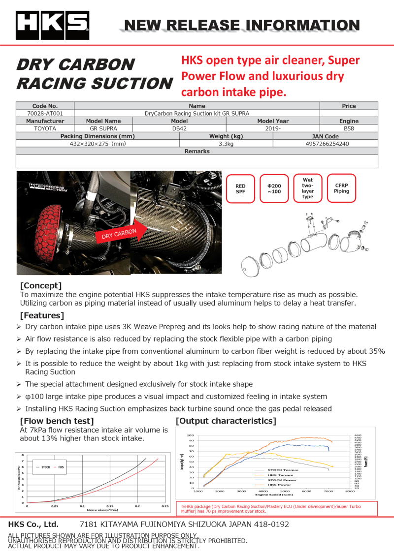 HKS DryCarbon Full Cold Air Intake Kit GR Supra 70028-AT001
