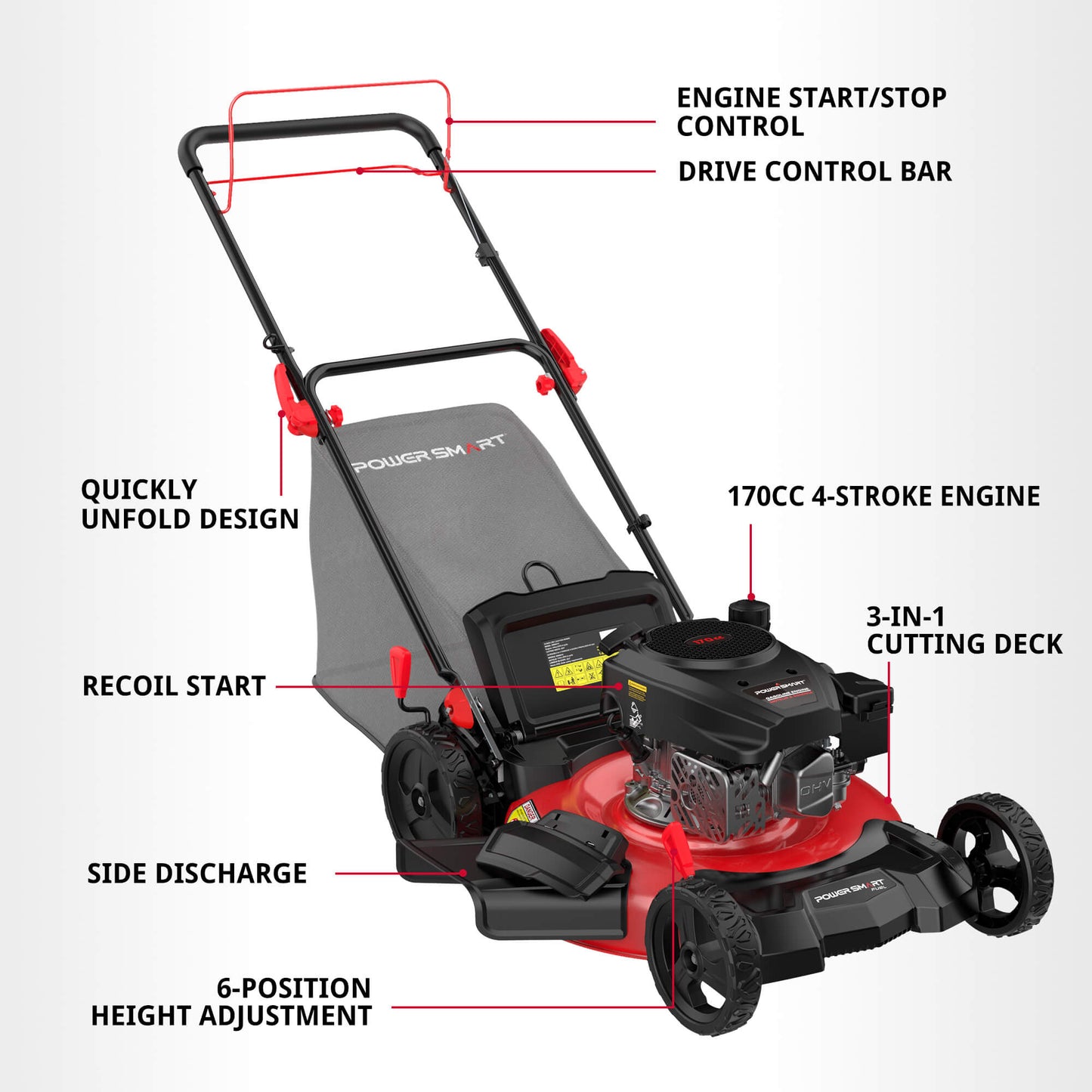 PowerSmart 21 " 170cc Gas Self-Propelled 3-in-1 Lawn Mower DB8621S