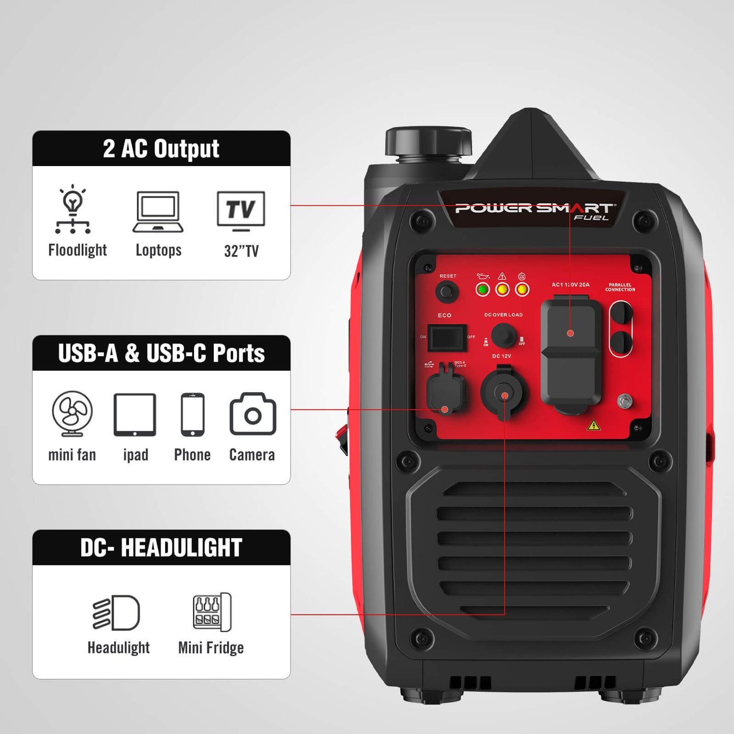 PowerSmart 2500W inverter Gas Generator HB5020