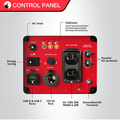 PowerSmart 2500W inverter Gas Generator HB5020