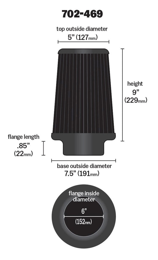 Airaid Universal Air Filter - Cone 6 x 7 1/4 x 5 x 9 - Blue SynthaMax 702-469