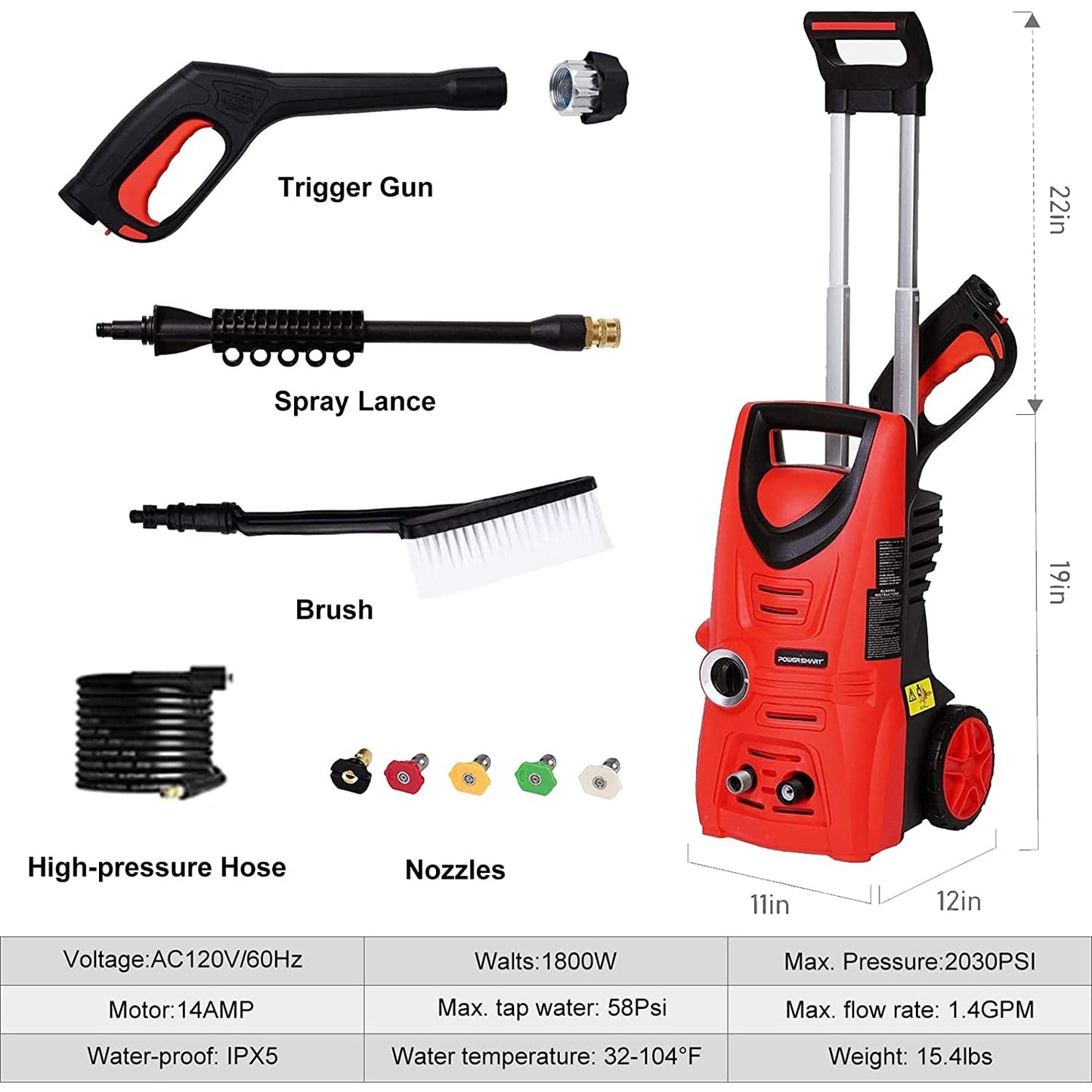 PowerSmart 2030 PSI 1.4 GPM Electric Pressure Washer PS2020