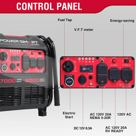 PowerSmart 7000W Inverter Generator w/ CO Alert PS5055C