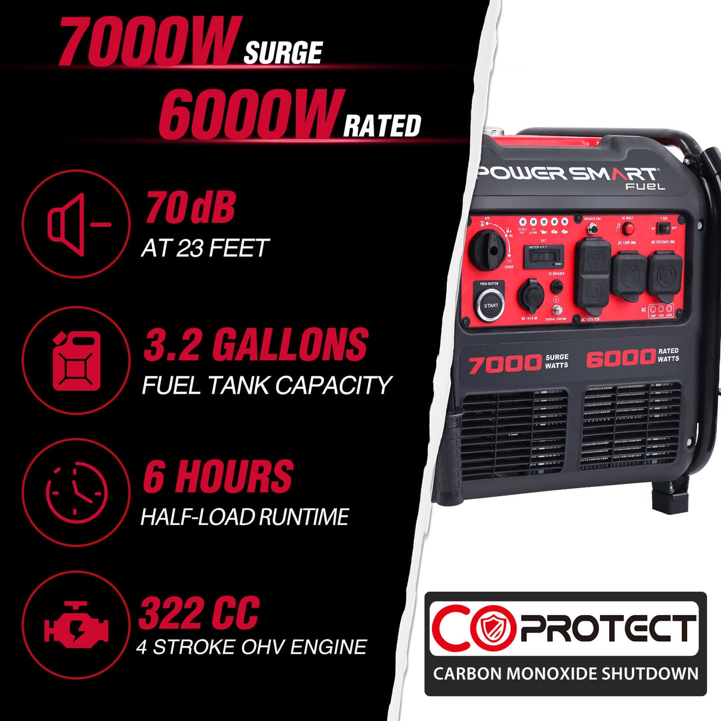 PowerSmart 7000W Inverter Generator w/ CO Alert PS5055C